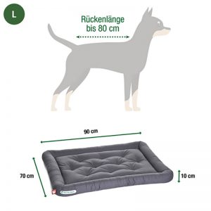 Dogline Doctor Bark Orthopedisch Hondenkussen Licht Grijs Alle Vier