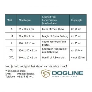 Maten tabel hondendeken van Doctor Bark